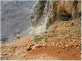 Passo Tre Croci - Sella di Punta Nera